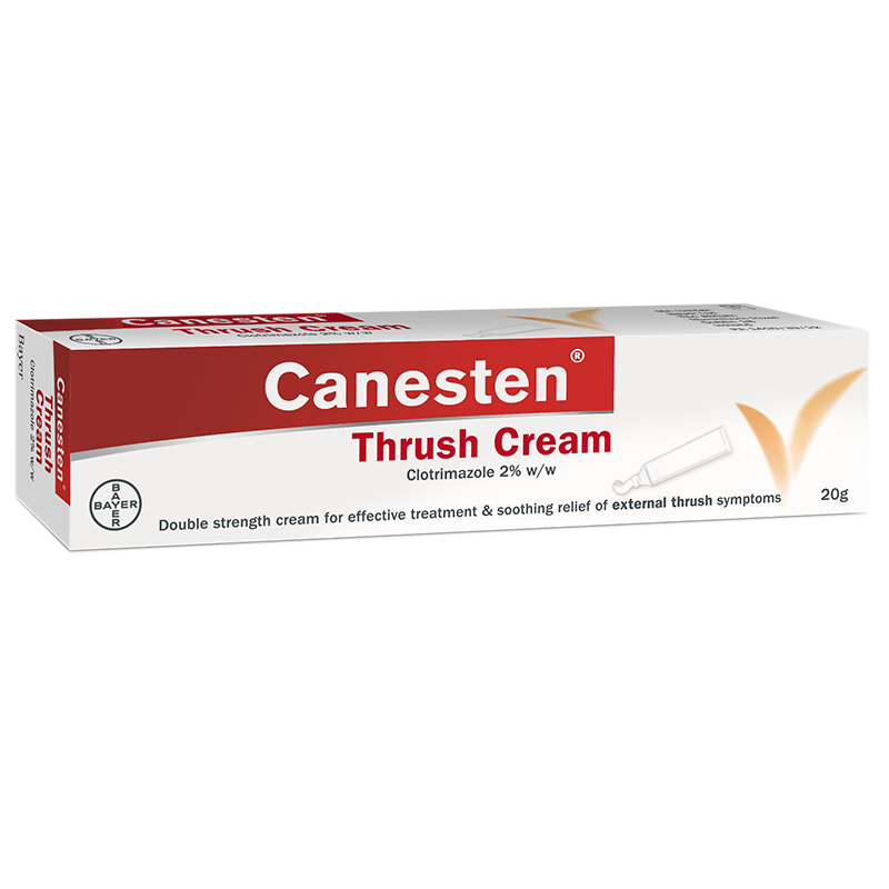 Canesten 2% Thrush Cream  