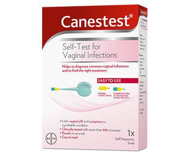 Canesten Bacterial Vaginosis Diagnostic Test  
