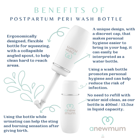 Anewmum – Postpartum Bathroom Essentials Bundle- Lillys Pharmacy and Health Store