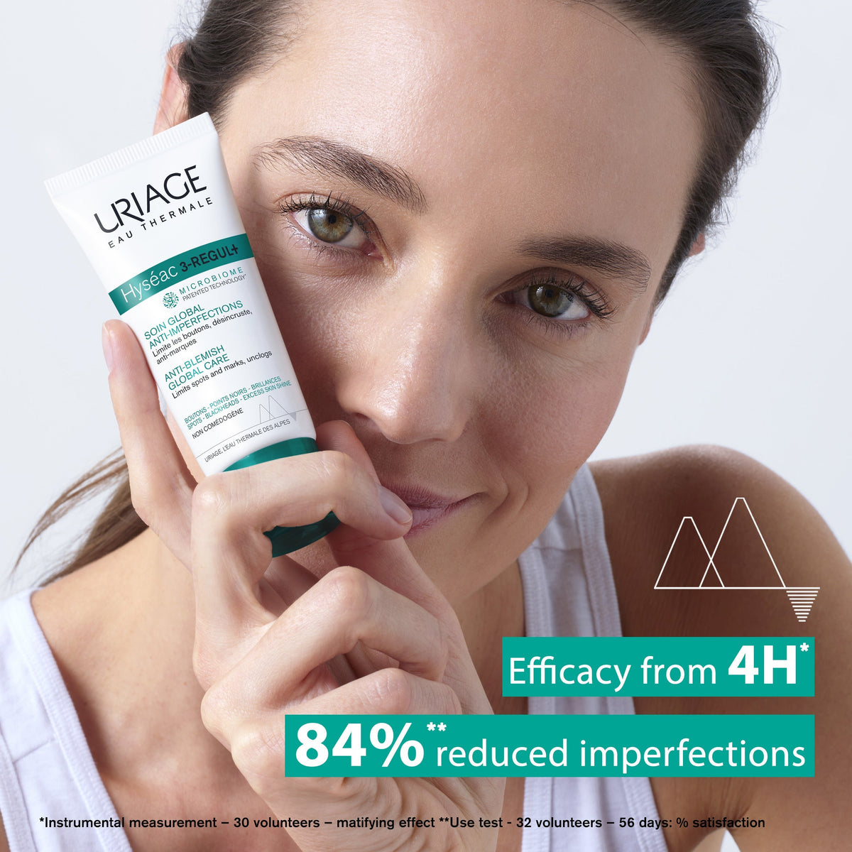 Uriage Hyséac 3-Regul +  anti-imperfection care 40ml